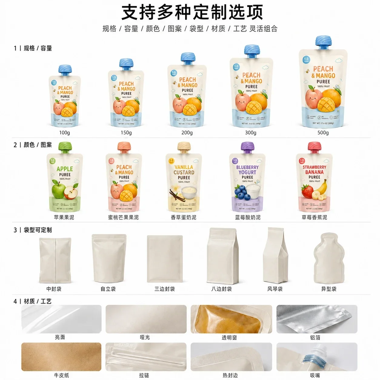 Food-Grade 121 degree C Retort Fruit Puree Spout Pouch Customization: BPA-Free, Aluminum-Foil-Free High-Barrier Stand-Up Spout Pouch for Baby Food packaging view
