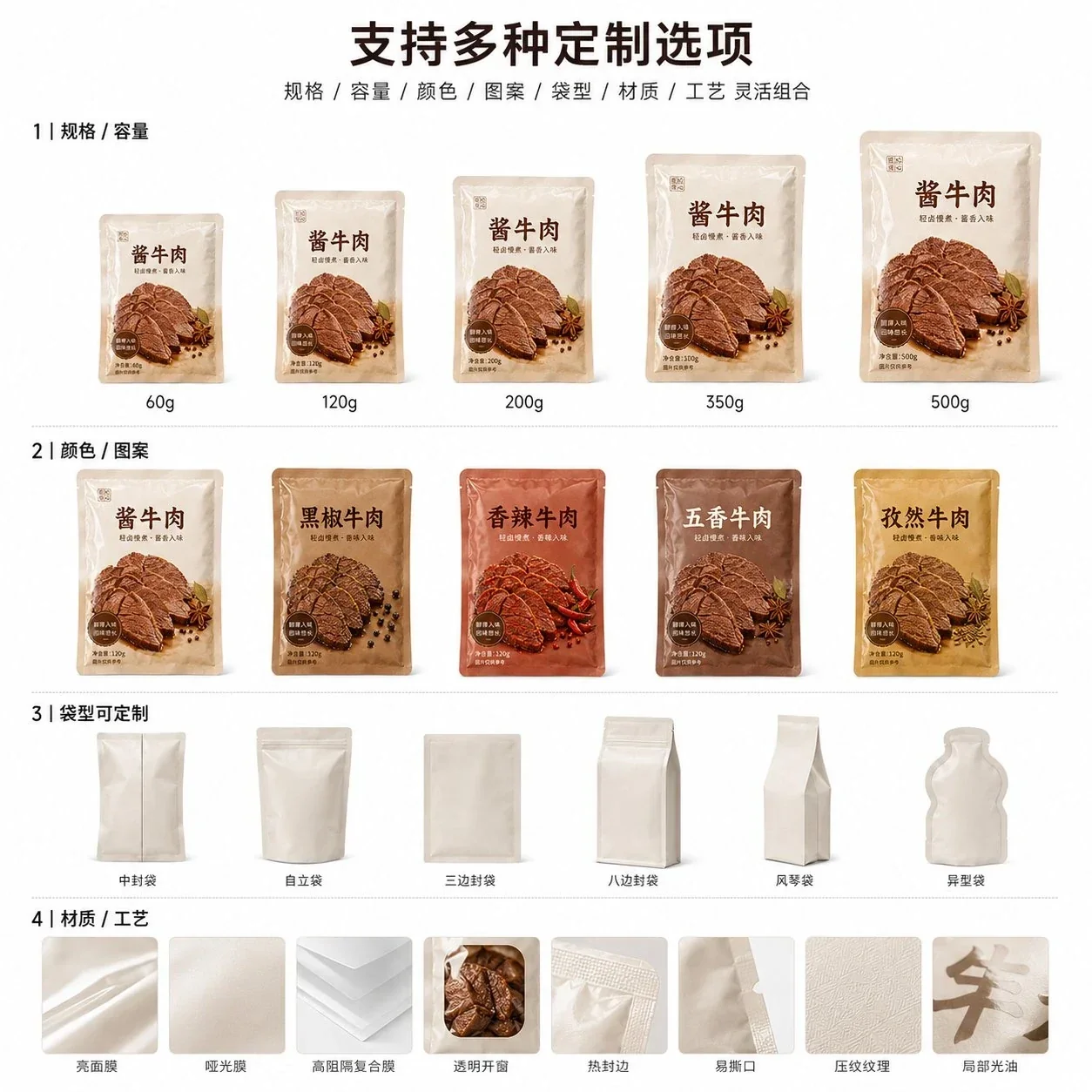 Braised Beef Vacuum Pouch Customization: Food-Grade Three-Side Seal Pouch Manufacturer for Deli Meat Products packaging view
