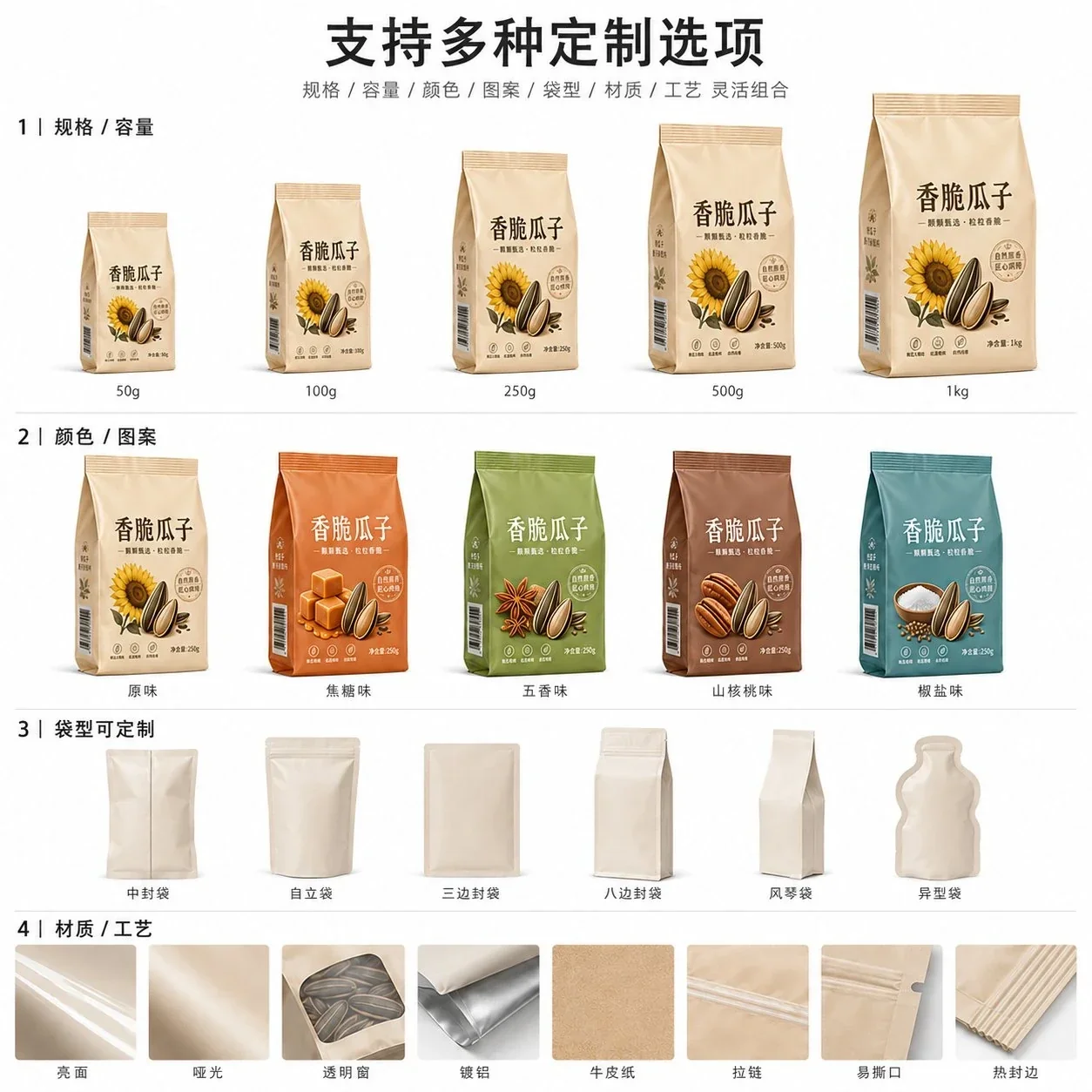Sunflower Seed Pouches, Snack Pouches, Pouch for Nuts, Coffee Beans and Chocolate Beans packaging view