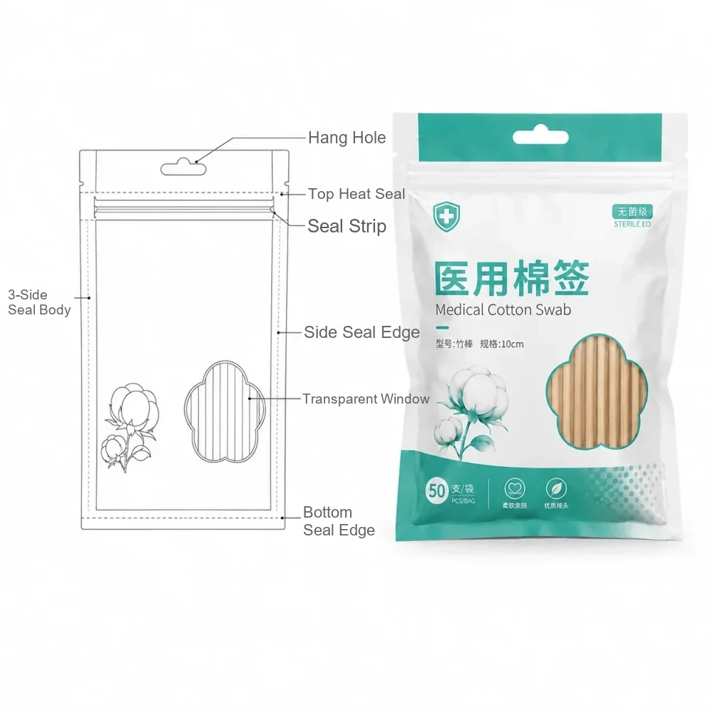 Custom Cotton Swab Packaging |Custom Flatr Pouches - Image 4