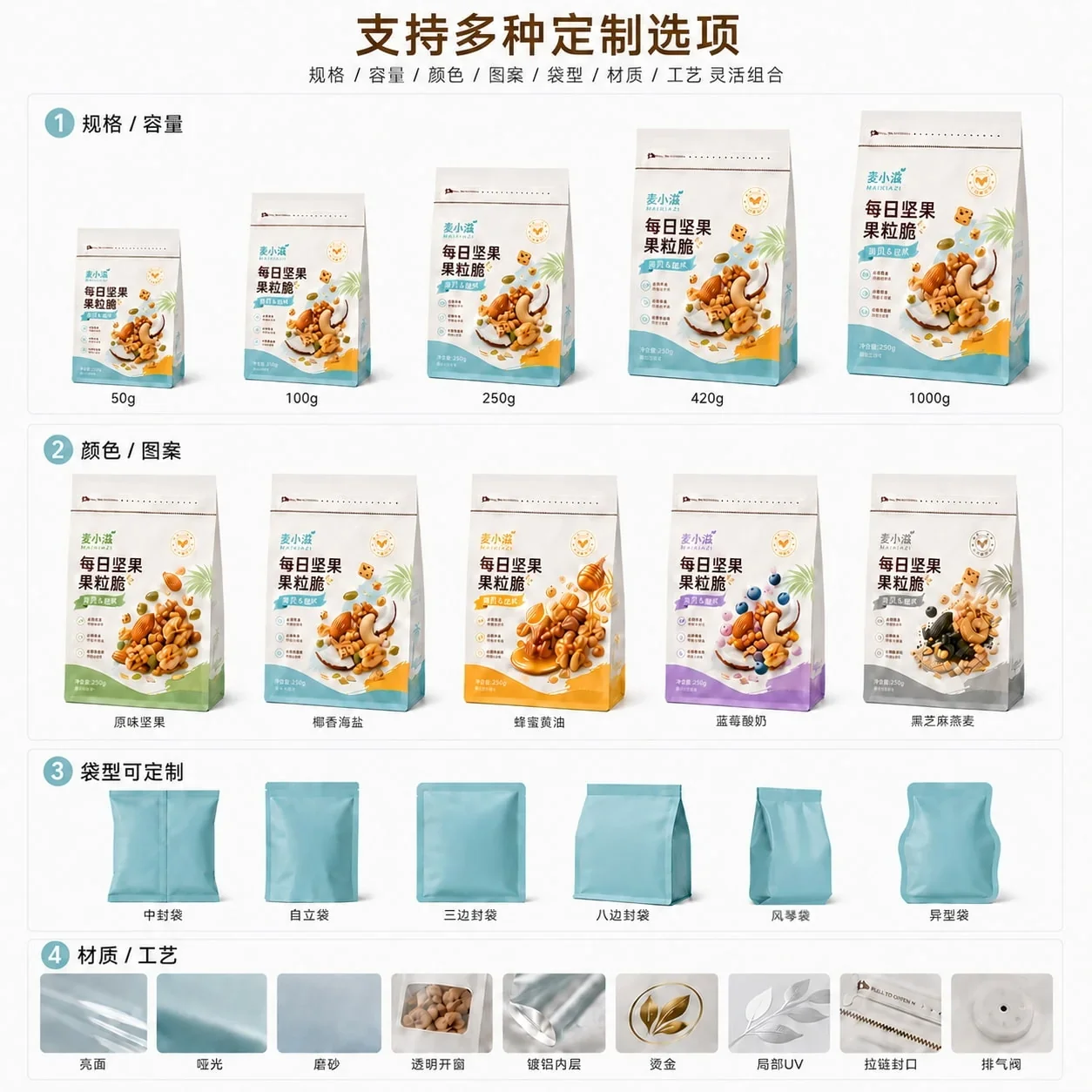 Nut Pouches, Coffee Bean, Snack and Tea Pouches, Baked Goods Pouches packaging view