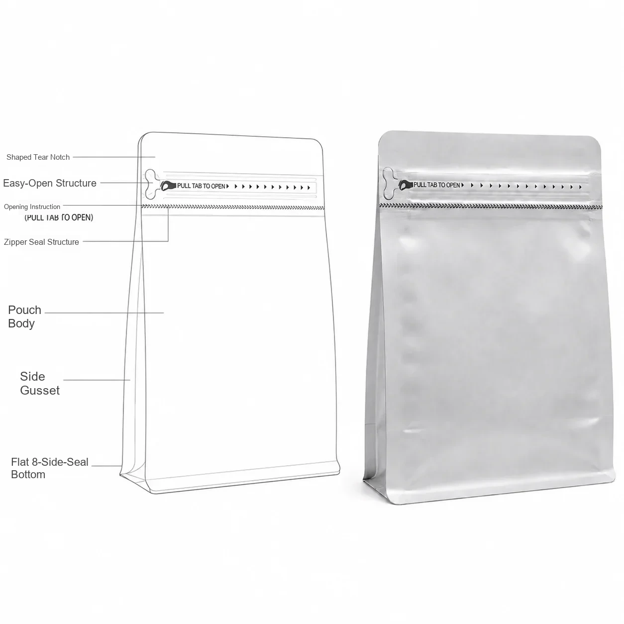 Flat Bottom Bags for Nuts, Coffee & Snacks | Large Stock Ready to Ship - Image 3