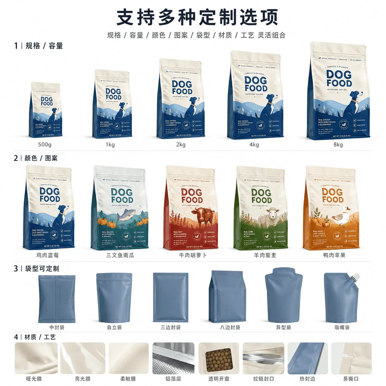 Custom Dog and Cat Food Pouches, Pet Treat Pouches, Pet Freeze-Dried Treat Pouches packaging view