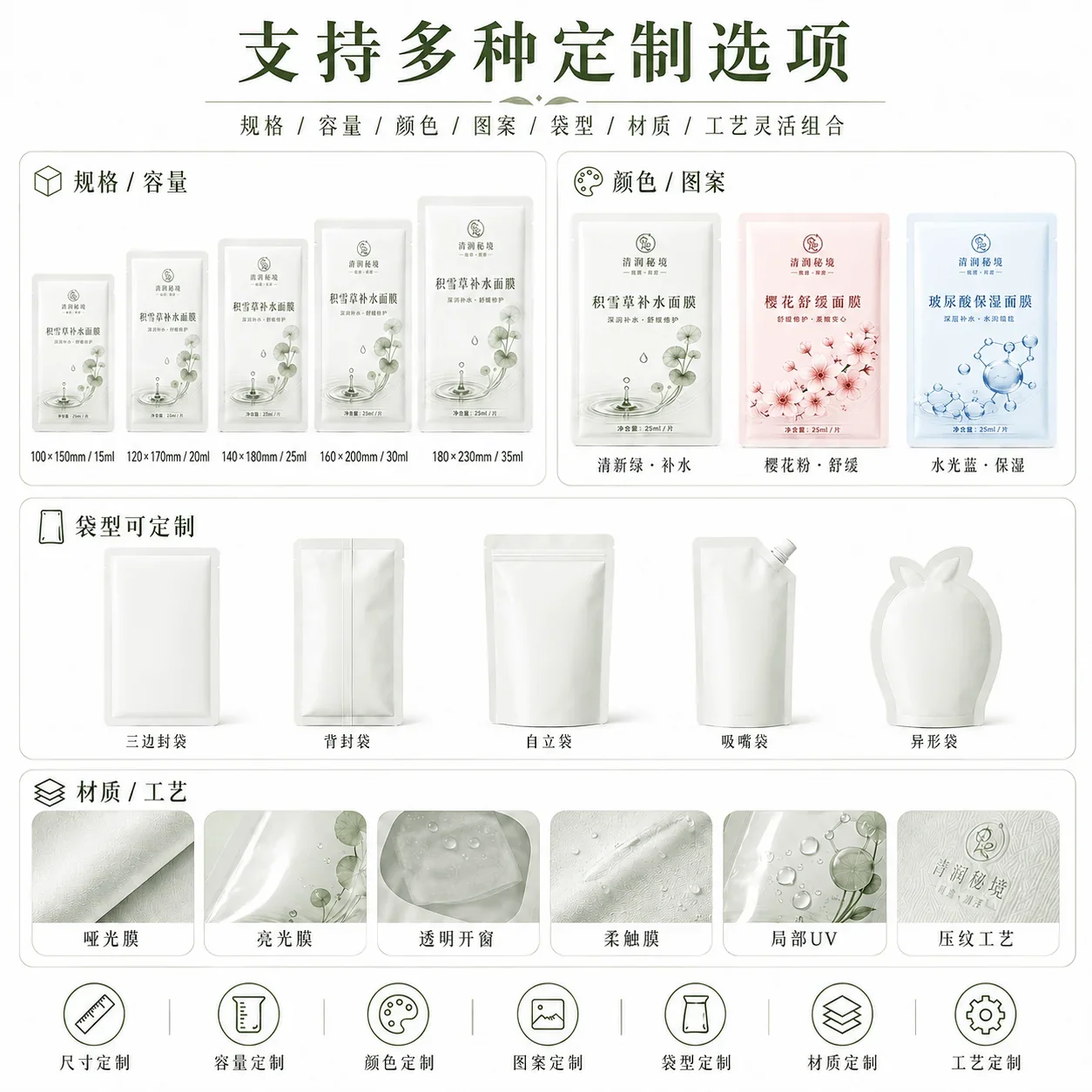 Custom Three-Side Seal Facial Mask Pouches, Foil Light-Blocking Serum Sample Pouches, Cosmetic Trial and Disposable Sealed Packaging packaging view