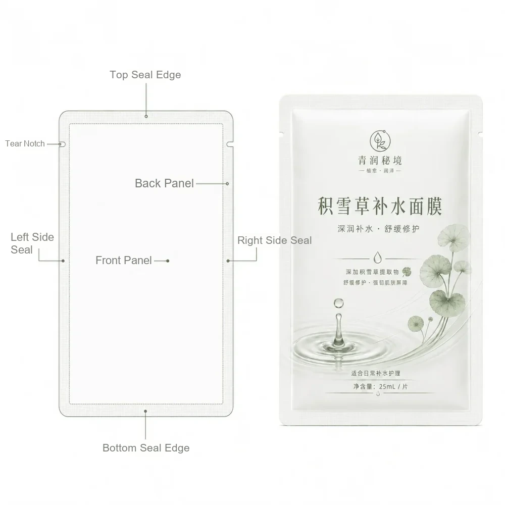 Custom Facial Mask Packaging | Cosmetic Packaging Bags - Image 4