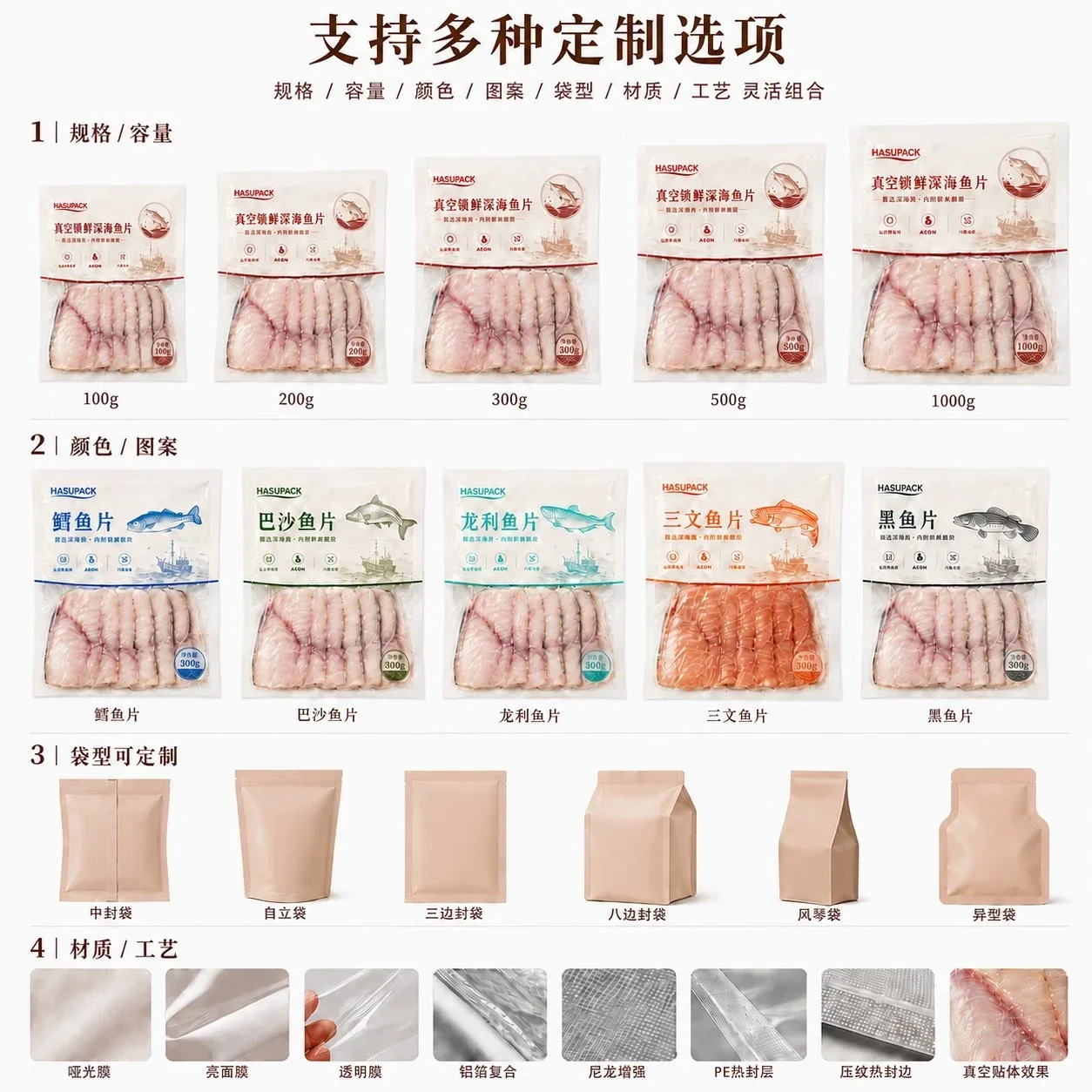 Food Vacuum Pouch Customization: Freezer Pouch Manufacturer for Fish Fillets, Seafood, Deli Meat and Fresh Meat packaging view