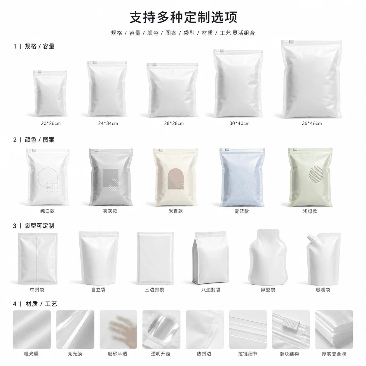 Custom Premium Garment Zipper Pouches, Clothing and Trouser Zipper Bags Manufacturer packaging view