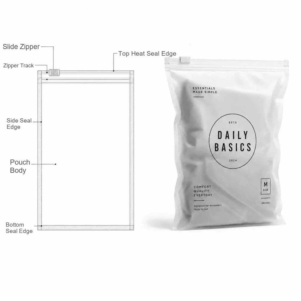 Custom Apparel Bags, Clothing Zipper Bags Manufacturer - Image 4