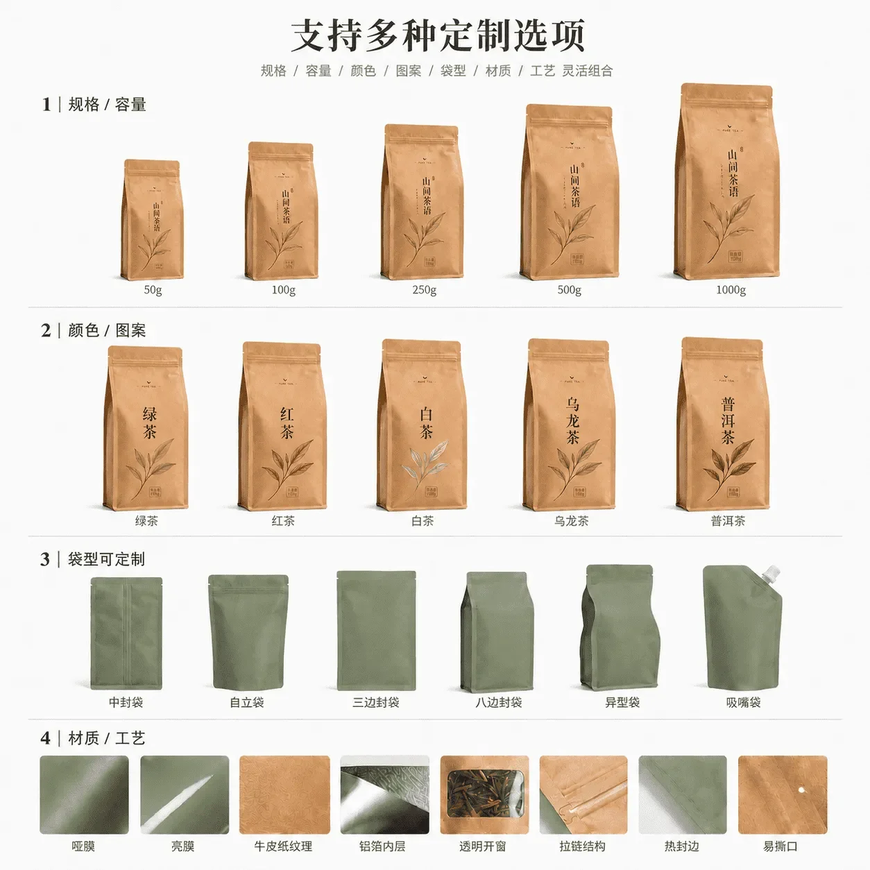 Kraft paper tea pouch custom page