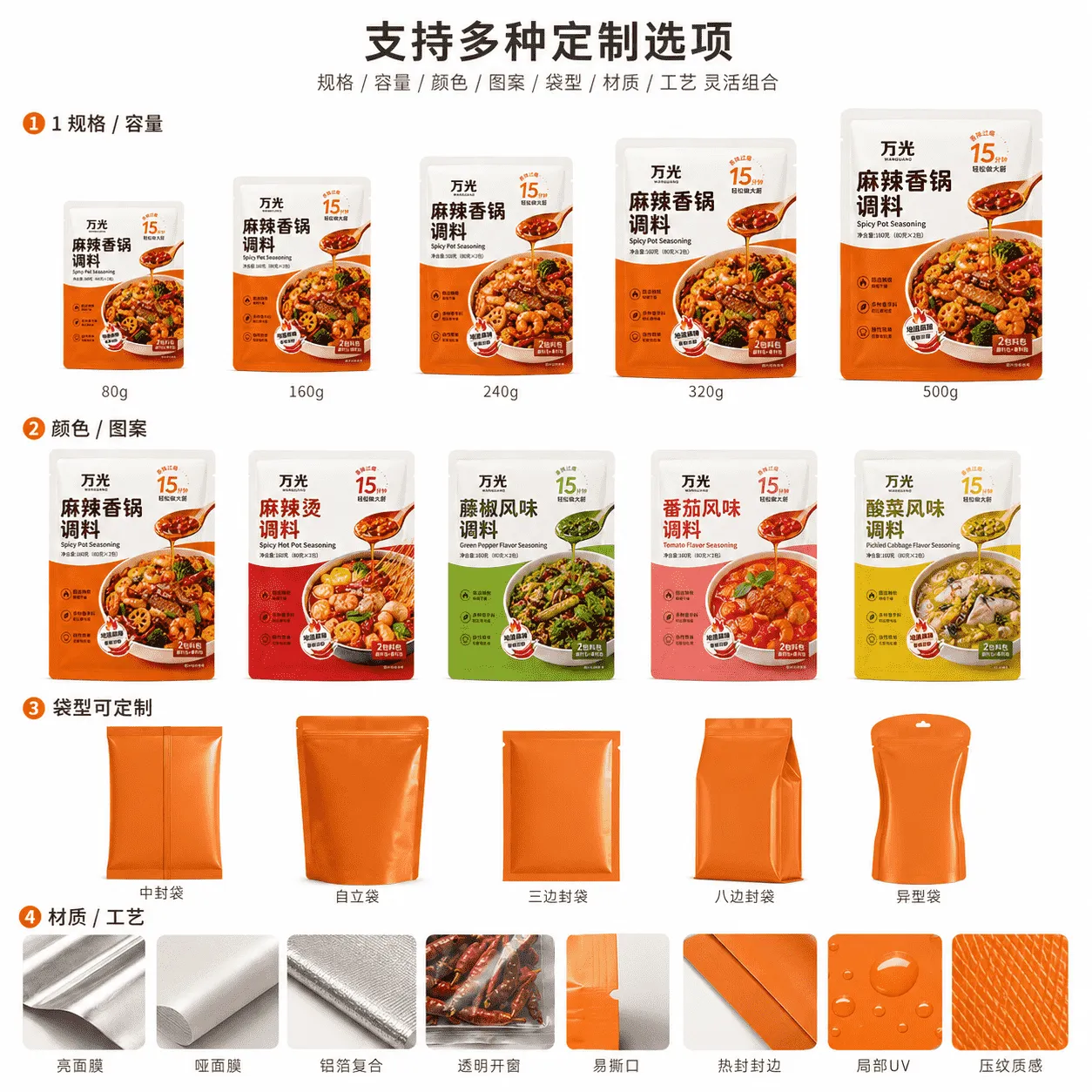 custom three-side seal seasoning pouches - Image 6