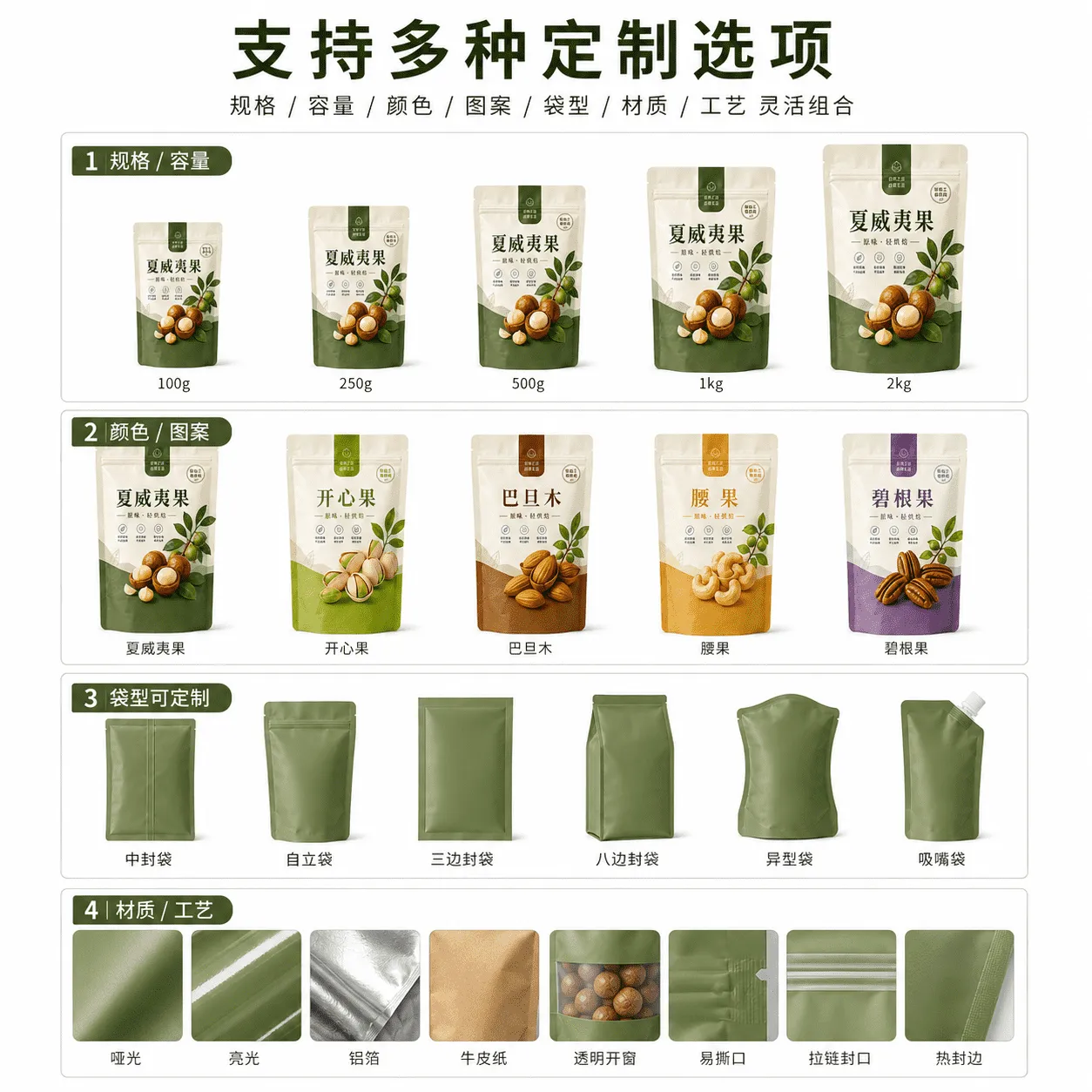 Custom Stand-Up Pouches for Nuts and Dried Fruit - Image 6