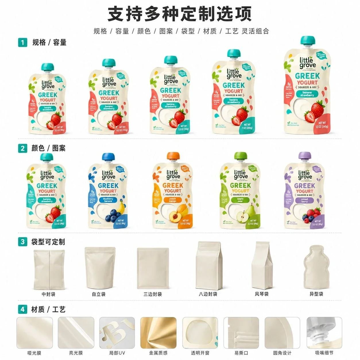 Children's Yogurt Spout Pouch Customization: Food-Grade Yogurt Pouch, Fruit Puree Spout Pouch with Spout for Baby Food packaging view