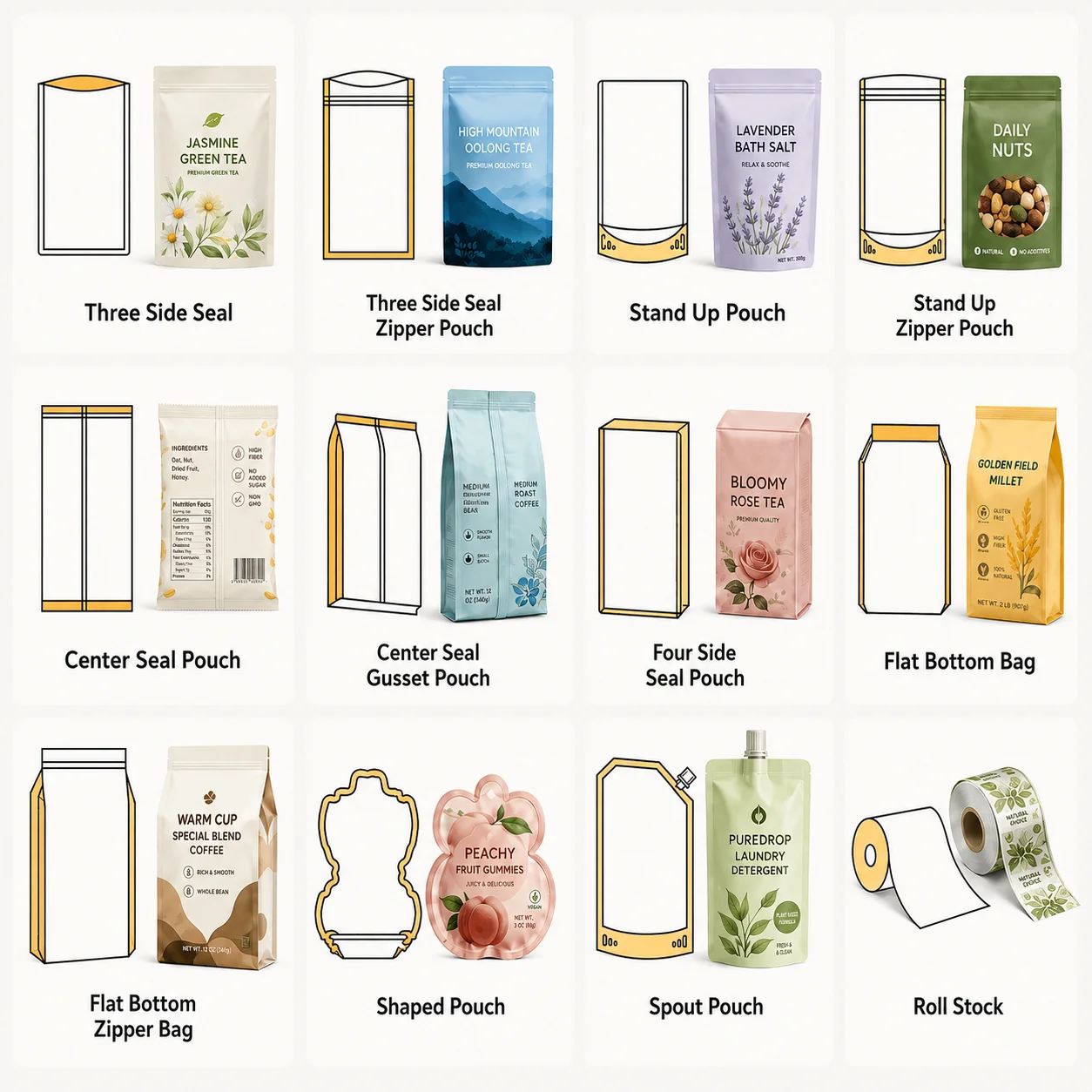Multiple pouch styles available for different product needs