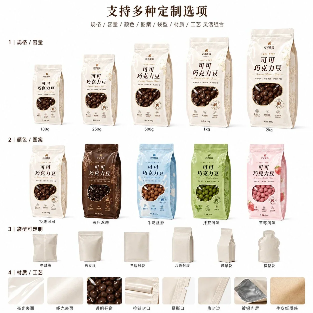 Chocolate Bean Pouch Customization: Food-Grade Stand-Up Zipper Window Pouch Manufacturer for Cocoa Bean Snacks packaging view
