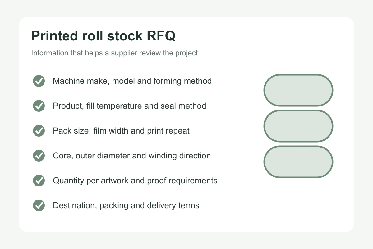 Printed roll stock RFQ information checklist