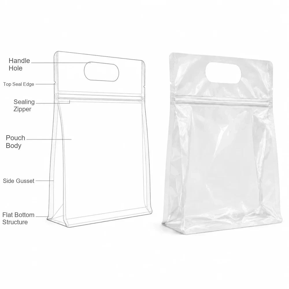 Flat Bottom Pouches | Flexible Packaging Manufacturer - Image 4